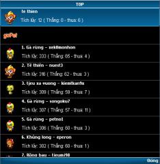 Dau-truong6